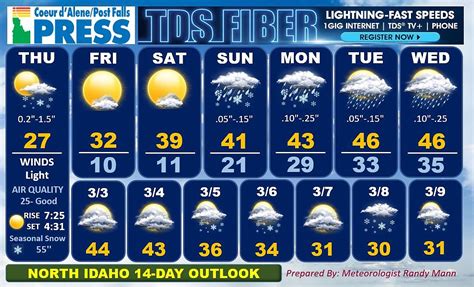 weer waregem 14 dagen|Waregem, Belgium 14 day weather forecast